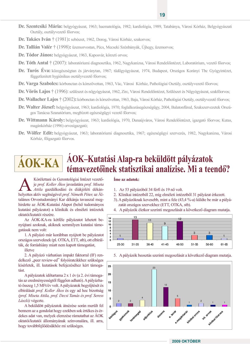 Tódor János: belgyógyászat, 1963, Kaposvár, körzeti orvos; Dr. Tóth Antal (2007): laboratóriumi diagnosztika, 1962, Nagykanizsa, Városi Rendelõintézet, Laboratórium, vezetõ fõorvos; Dr.