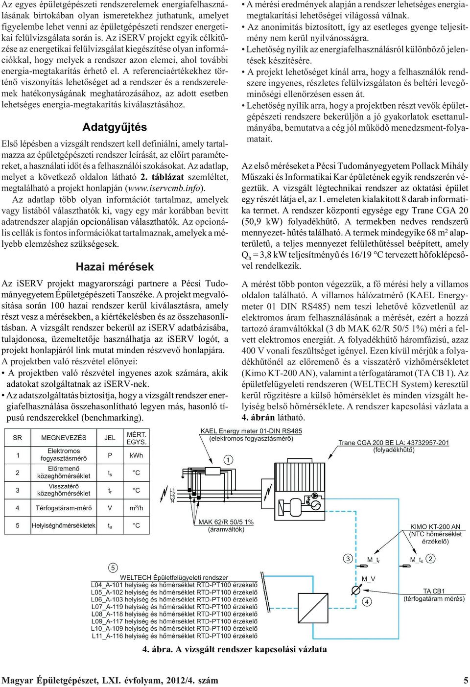 A referenciaértékekhez történõ viszonyítás lehetõséget ad a és a elemek hatékonyságának meghatározásához, az adott esetben lehetséges energia-megtakarítás kiválasztásához.