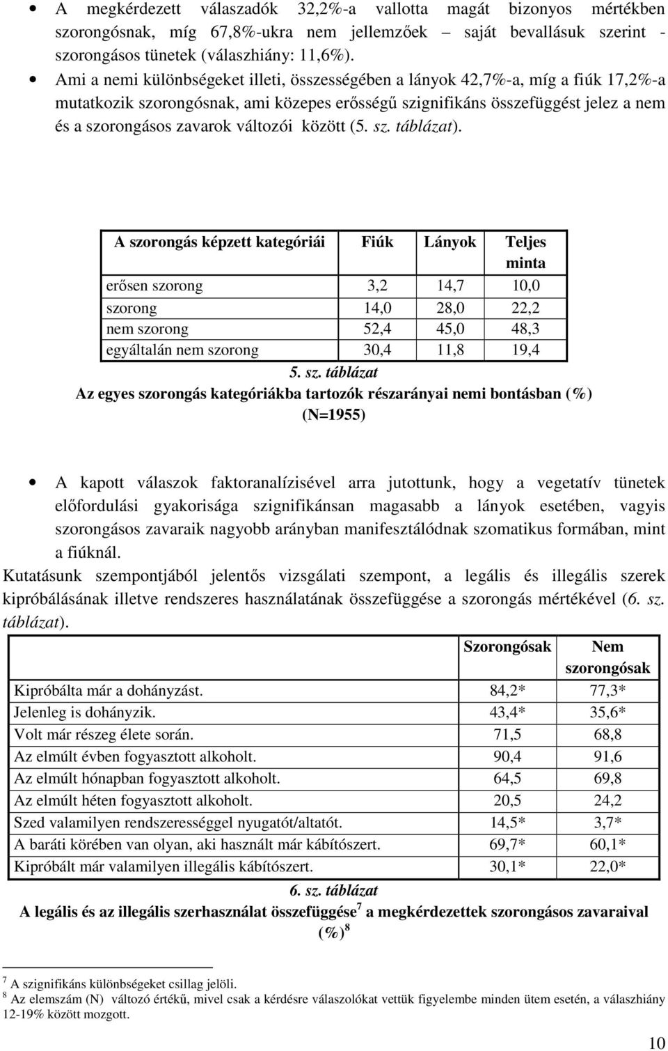 változói között (5. sz. táblázat).