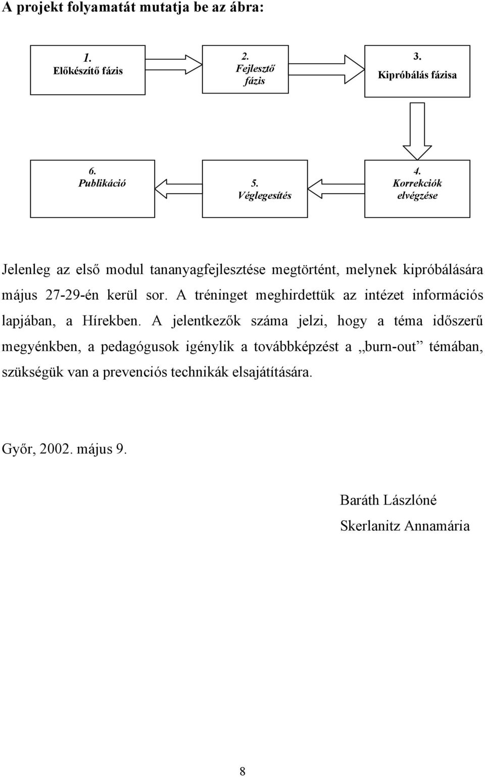 A tréninget meghirdettük az intézet információs lapjában, a Hírekben.