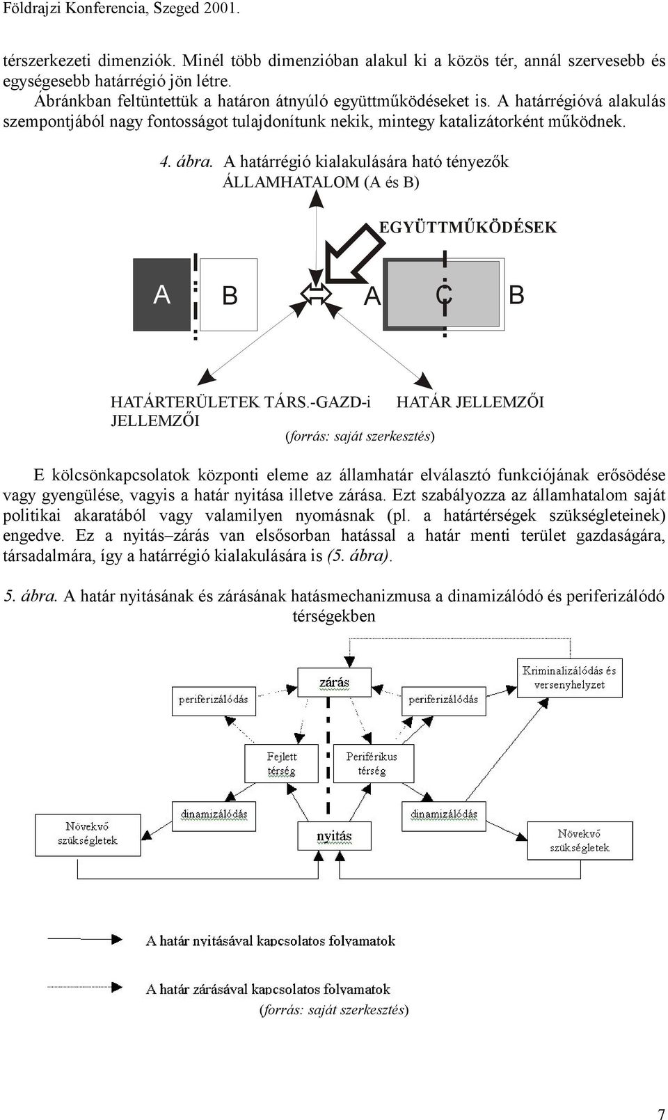 A határrégió kialakulására ható tényezők ÁLLAMHATALOM (A és B) EGYÜTTMŰKÖDÉSEK A B A C B HATÁRTERÜLETEK TÁRS.