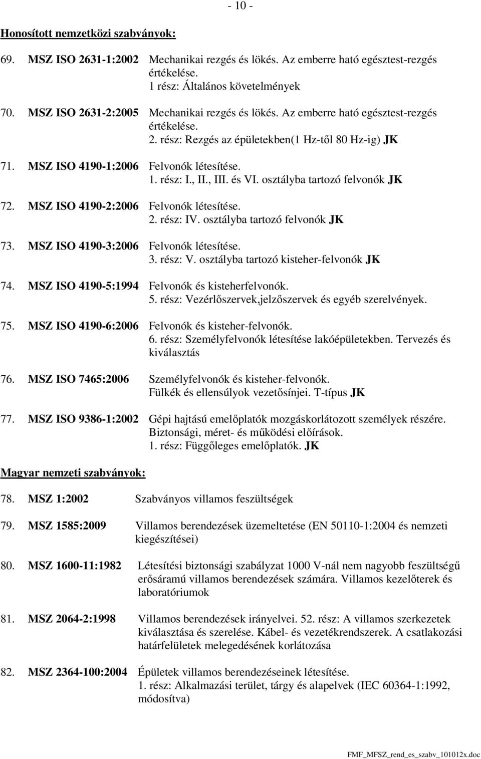 rész: I., II., III. és VI. osztályba tartozó felvonók JK 72. MSZ ISO 4190-2:2006 Felvonók létesítése. 2. rész: IV. osztályba tartozó felvonók JK 73. MSZ ISO 4190-3:2006 Felvonók létesítése. 3.