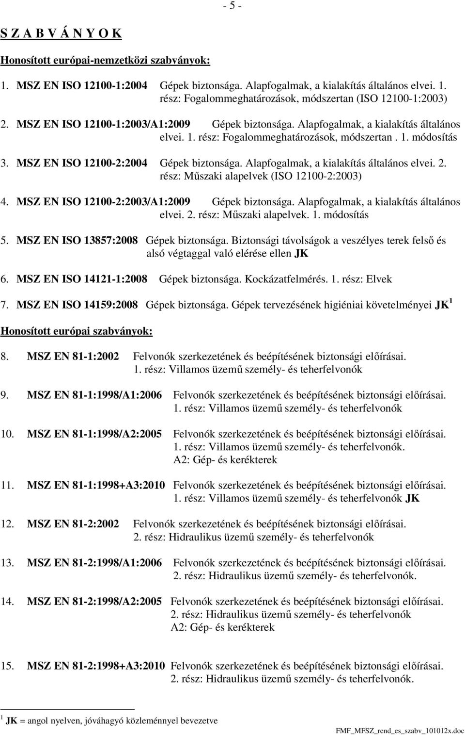 Alapfogalmak, a kialakítás általános elvei. 2. rész: Műszaki alapelvek (ISO 12100-2:2003) 4. MSZ EN ISO 12100-2:2003/A1:2009 Gépek biztonsága. Alapfogalmak, a kialakítás általános elvei. 2. rész: Műszaki alapelvek. 1. módosítás 5.