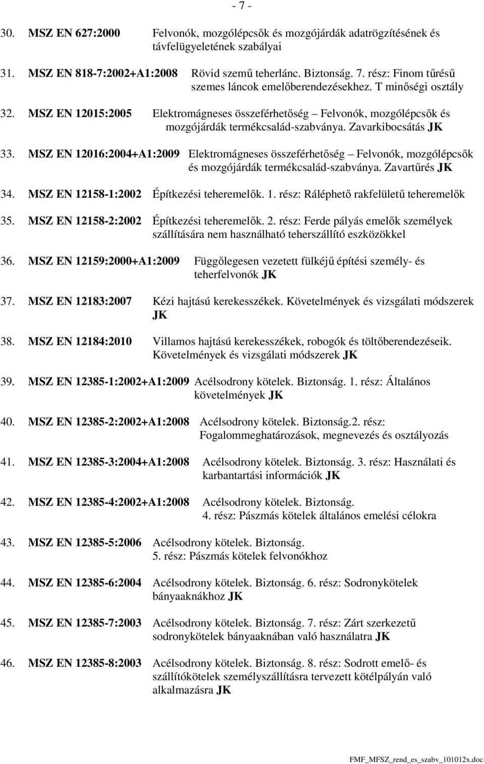 MSZ EN 12016:2004+A1:2009 Elektromágneses összeférhetőség Felvonók, mozgólépcsők és mozgójárdák termékcsalád-szabványa. Zavartűrés JK 34. MSZ EN 12158-1:2002 Építkezési teheremelők. 1. rész: Ráléphető rakfelületű teheremelők 35.