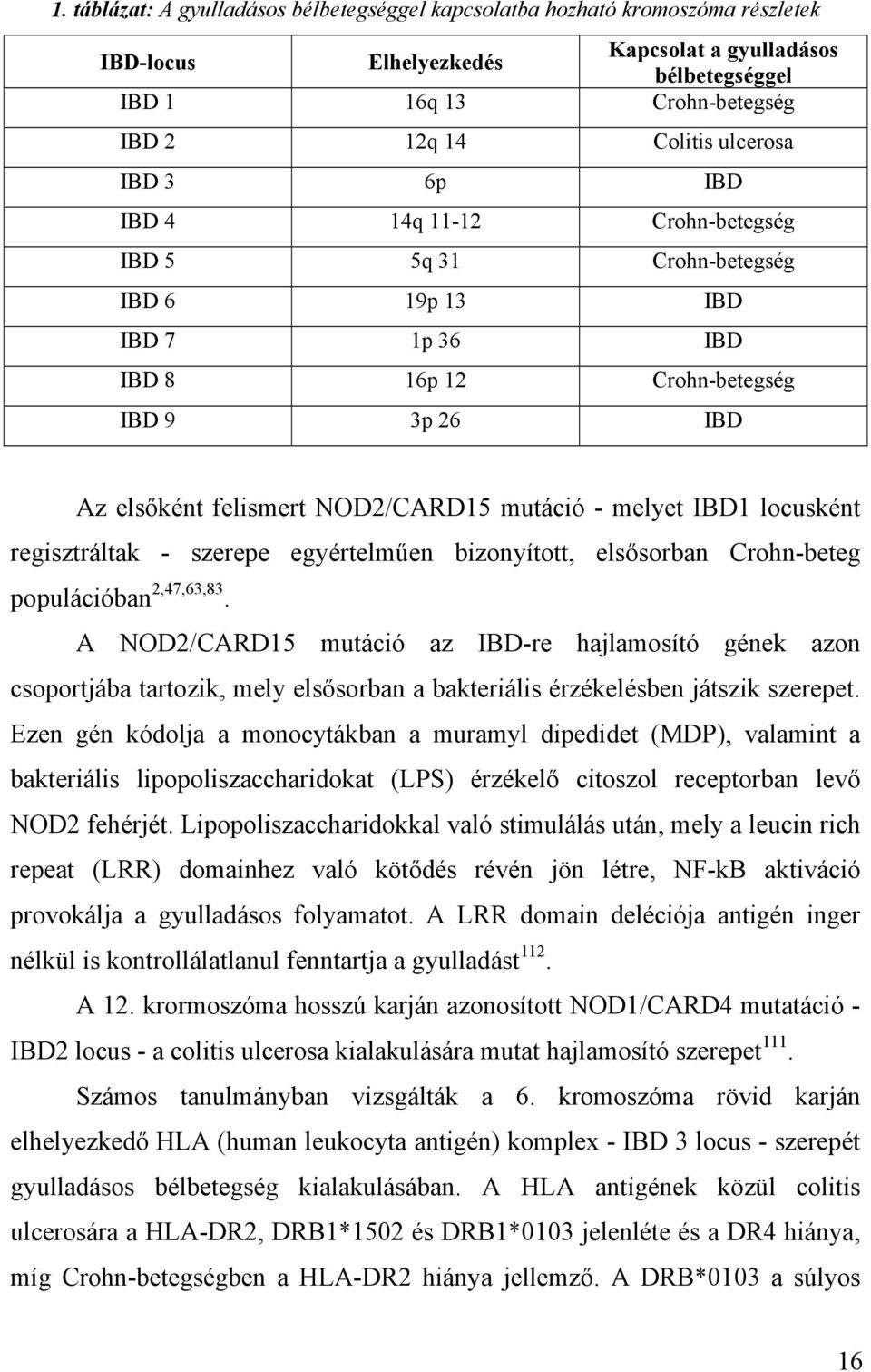 - melyet IBD1 locusként regisztráltak - szerepe egyértelműen bizonyított, elsősorban Crohn-beteg populációban 2,47,63,83.