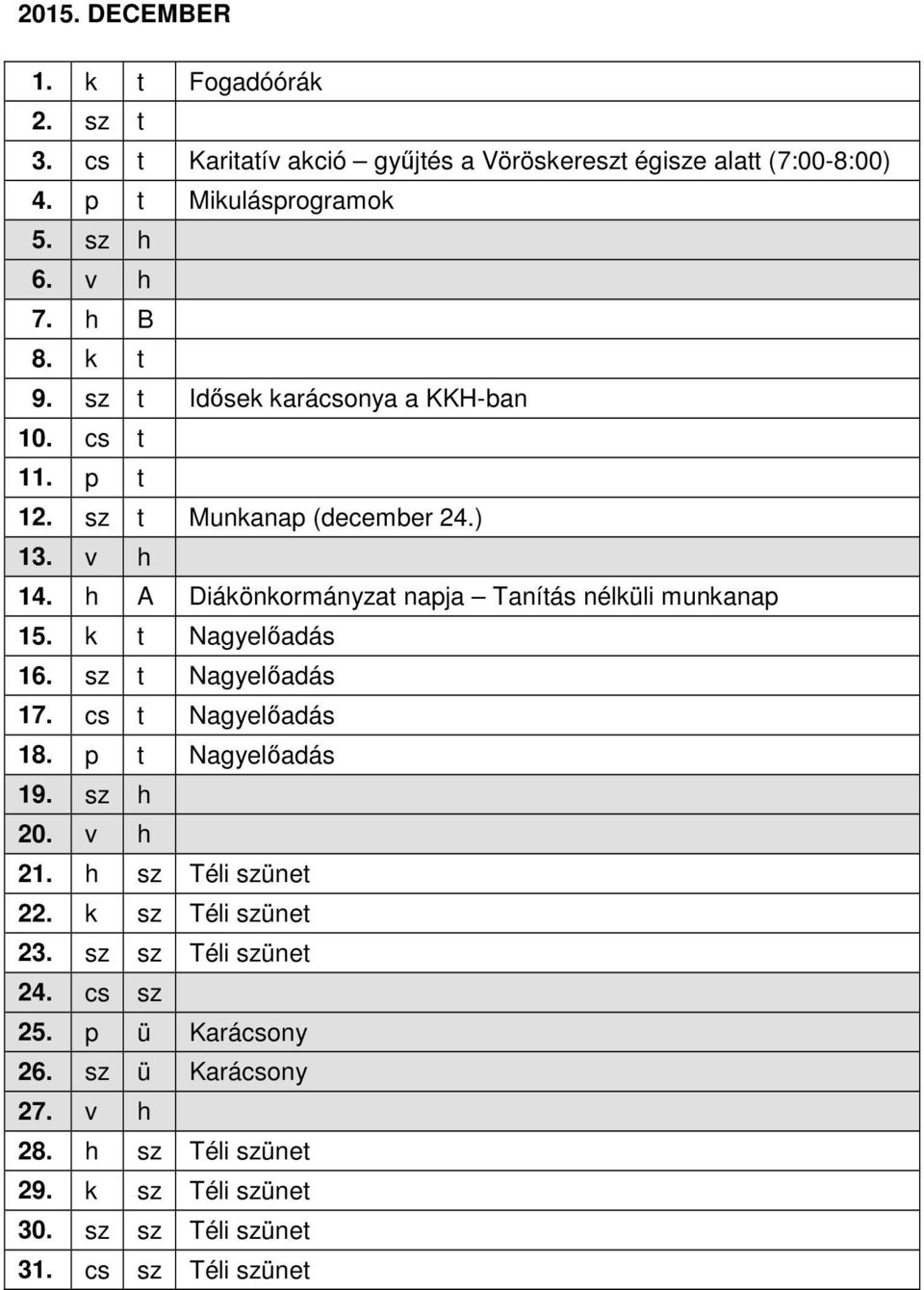 h A Diákönkormányzat napja Tanítás nélküli munkanap 15. k t Nagyelőadás 16. sz t Nagyelőadás 17. cs t Nagyelőadás 18. p t Nagyelőadás 19. sz h 20. v h 21.