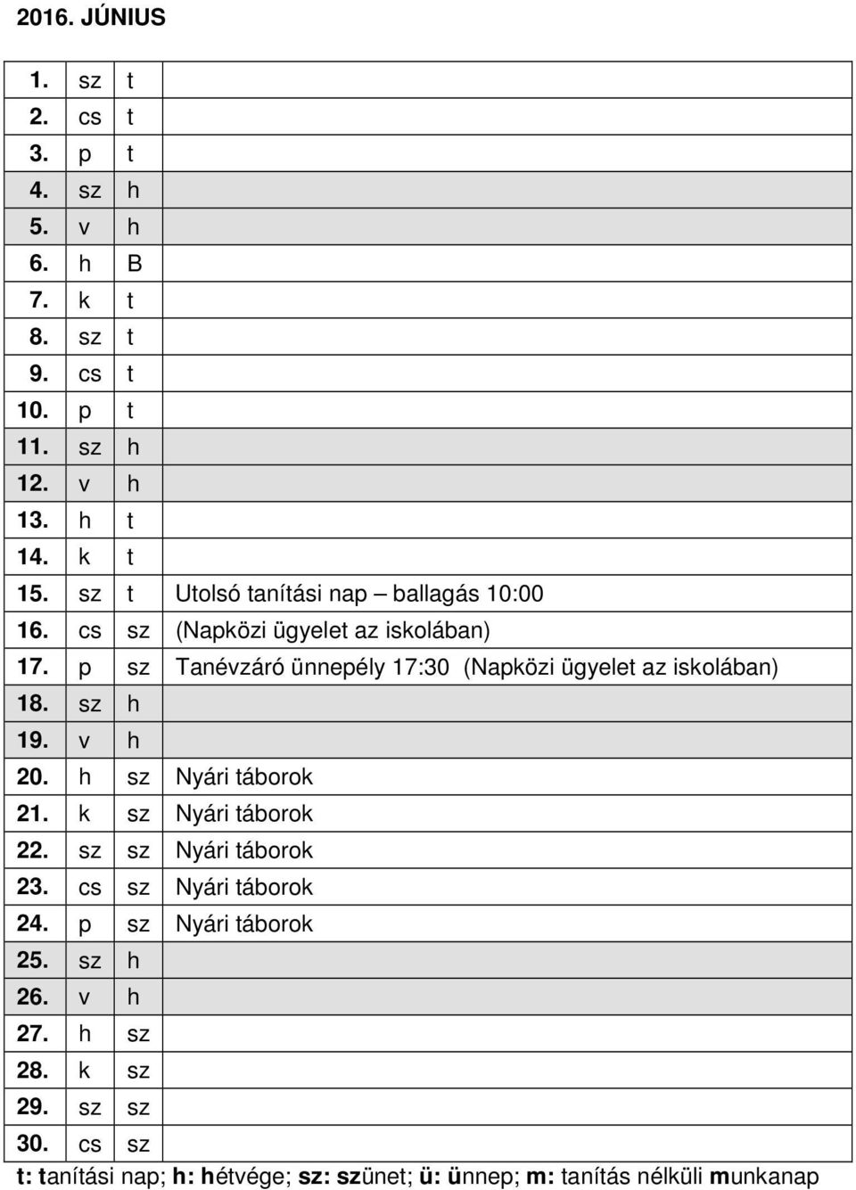 p sz Tanévzáró ünnepély 17:30 (Napközi ügyelet az iskolában) 18. sz h 19. v h 20. h sz Nyári táborok 21. k sz Nyári táborok 22.