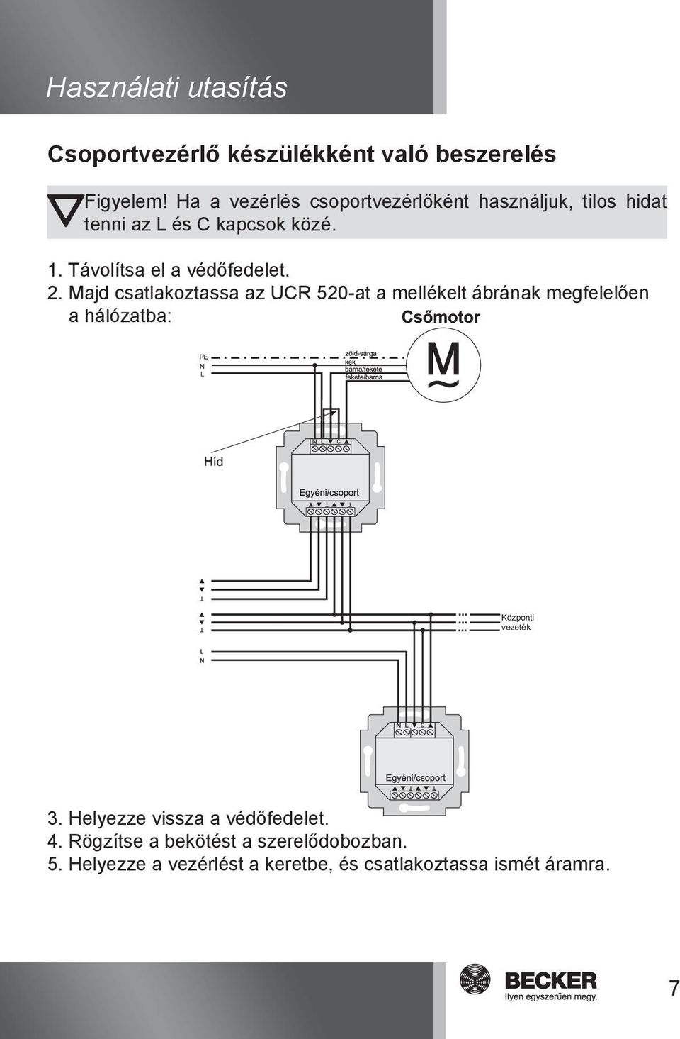 Távolítsa el a védőfedelet. 2.