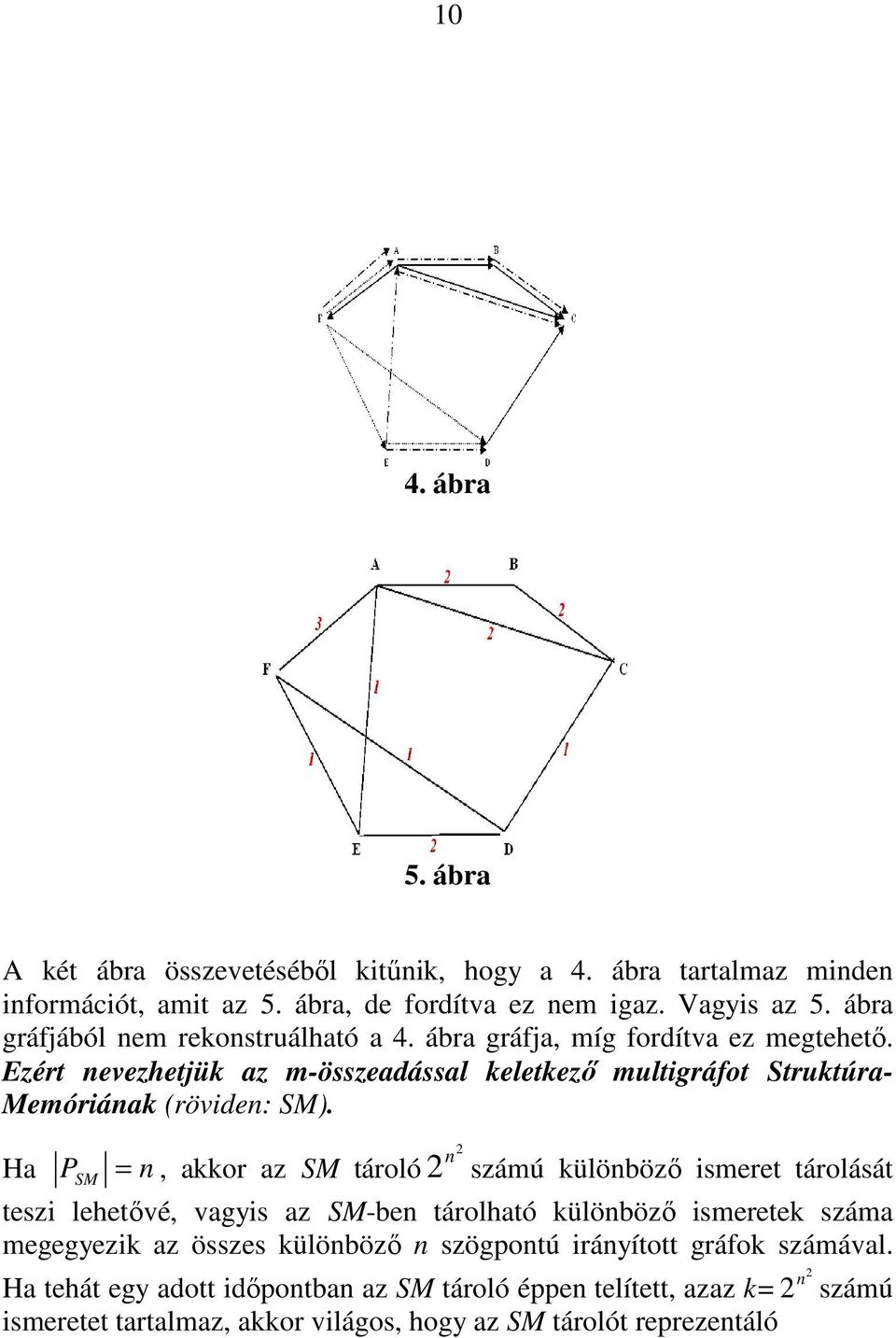 Ezért nevezhetjük az m-összeadással keletkezı multigráfot Struktúra- Memóriának (röviden: SM).