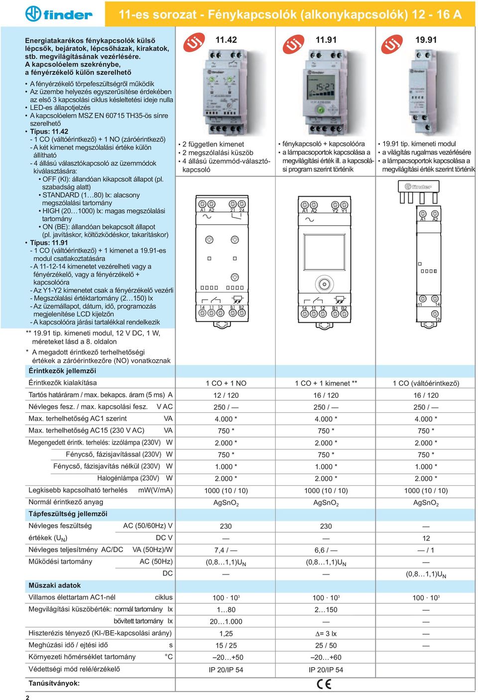LED-es állapotjelzés A kapcsolóelem MSZ E 60715 TH35-ös sínre szerelhetô Típus: 11.
