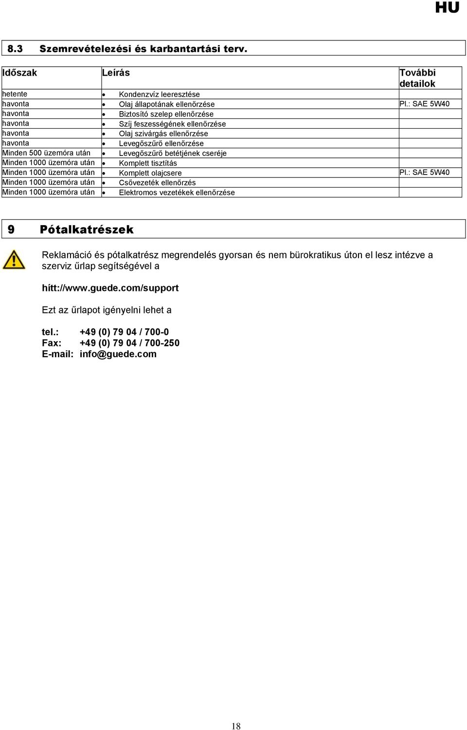 betétjének cseréje Minden 1000 üzemóra után Komplett tisztítás Minden 1000 üzemóra után Komplett olajcsere Pl.