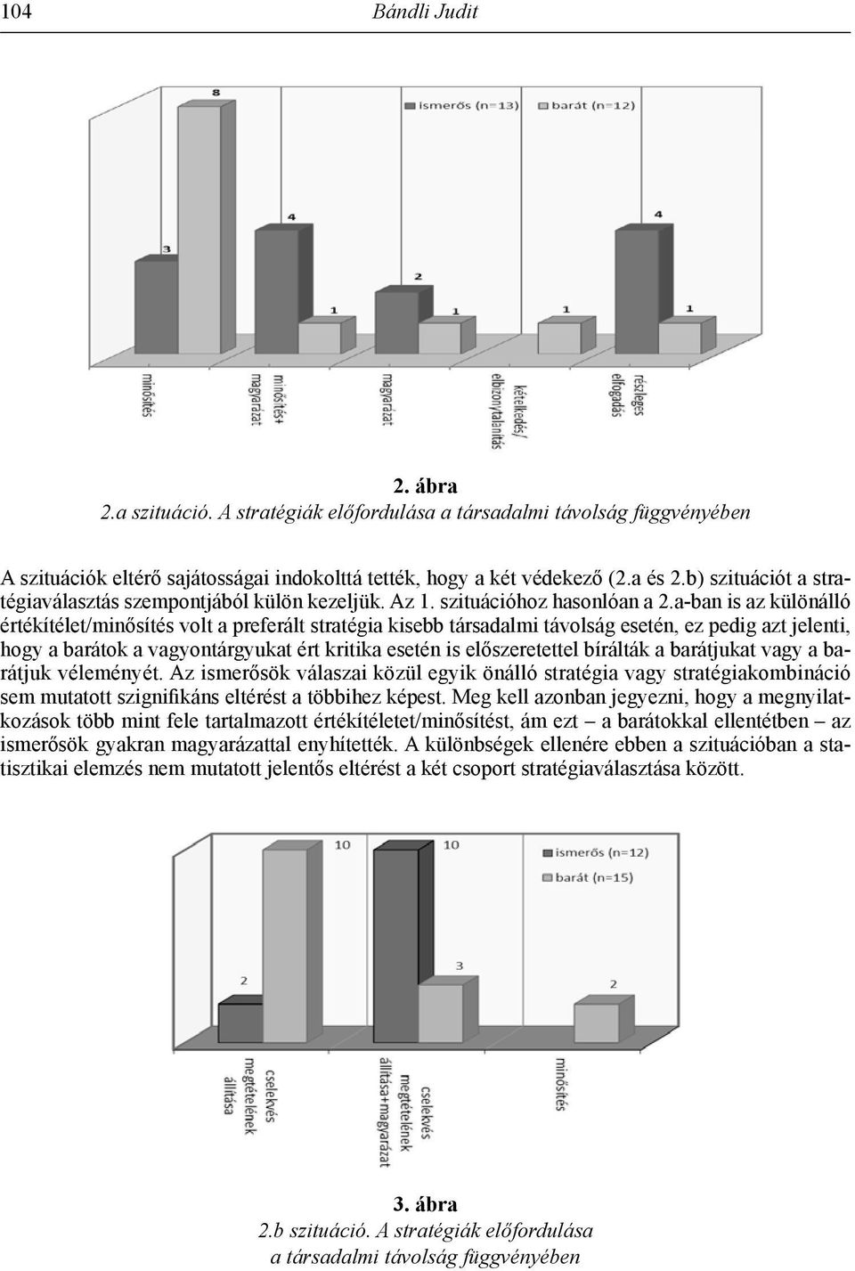 a-ban is az különálló értékítélet/minősítés volt a preferált stratégia kisebb társadalmi távolság esetén, ez pedig azt jelenti, hogy a barátok a vagyontárgyukat ért kritika esetén is előszeretettel