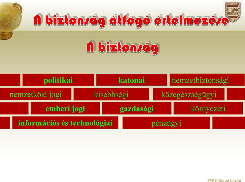 közegészségügyi emberi jogi