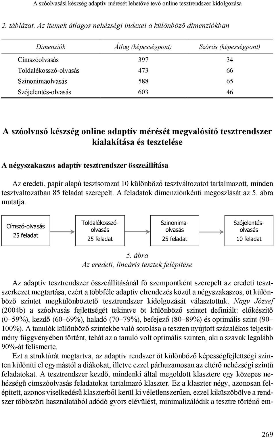 Szójelentés-olvasás 603 46 A szóolvasó készség online adaptív mérését megvalósító tesztrendszer kialakítása és tesztelése A négyszakaszos adaptív tesztrendszer összeállítása Az eredeti, papír alapú