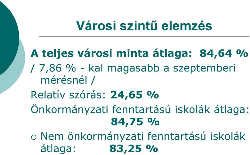 szórás: 24,65 % Önkormányzati fenntartású iskolák átlaga: