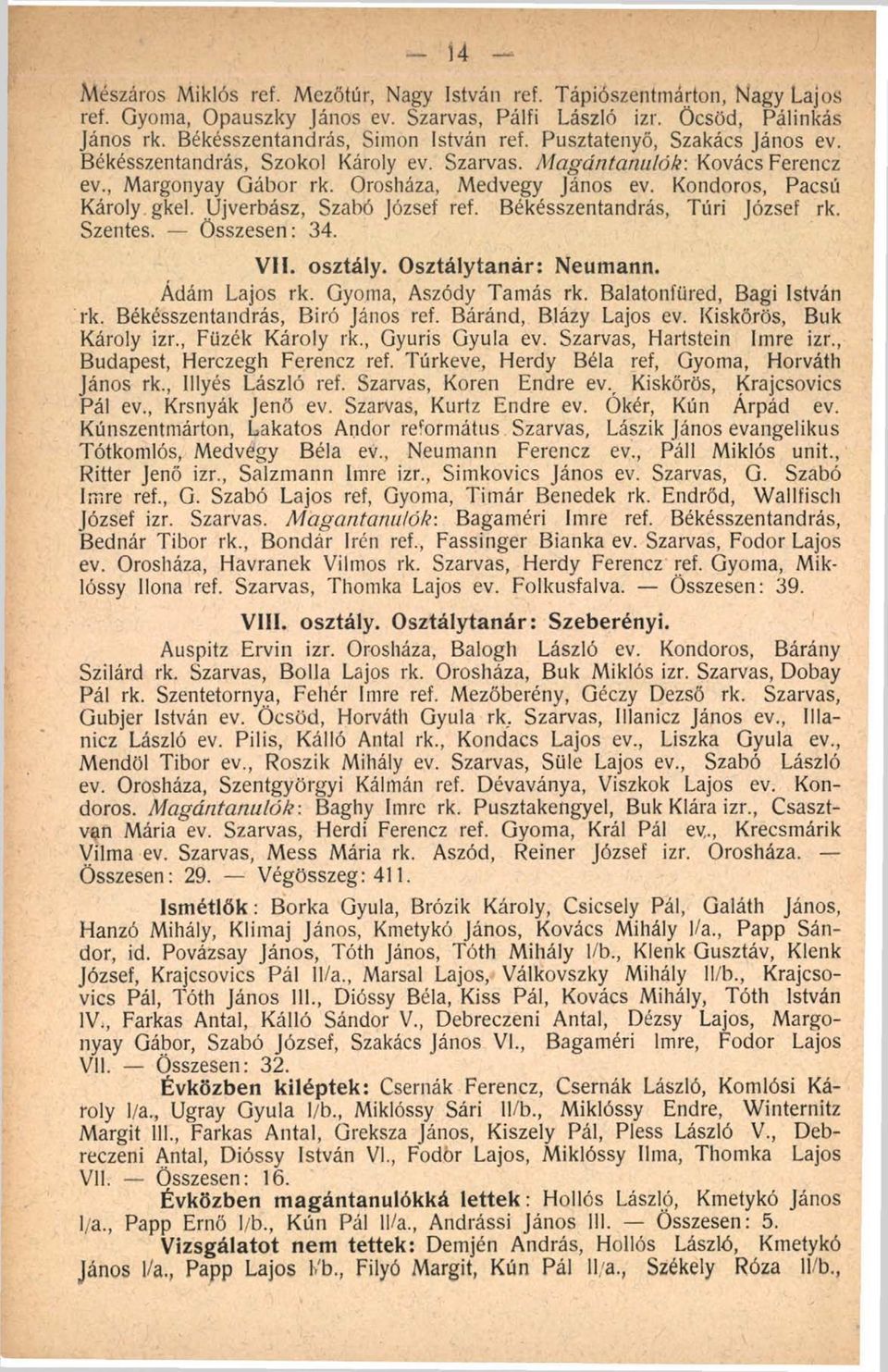 Ujverbász, Szabó József ref. Békésszentandrás, Túri József rk. Szentes. Összesen: 34. VH. osztály. Osztálytanár: Neumann. Ádám Lajos rk. Gyoma, Aszódy Tamás rk. Balatonfüred, Bagi István rk.