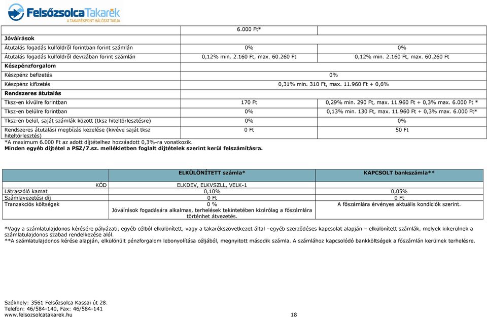 960 Ft + 0,6% Rendszeres átutalás Tksz-en kívülre forintban 170 Ft 0,29% min. 290 Ft, max. 11.960 Ft + 0,3% max. 6.