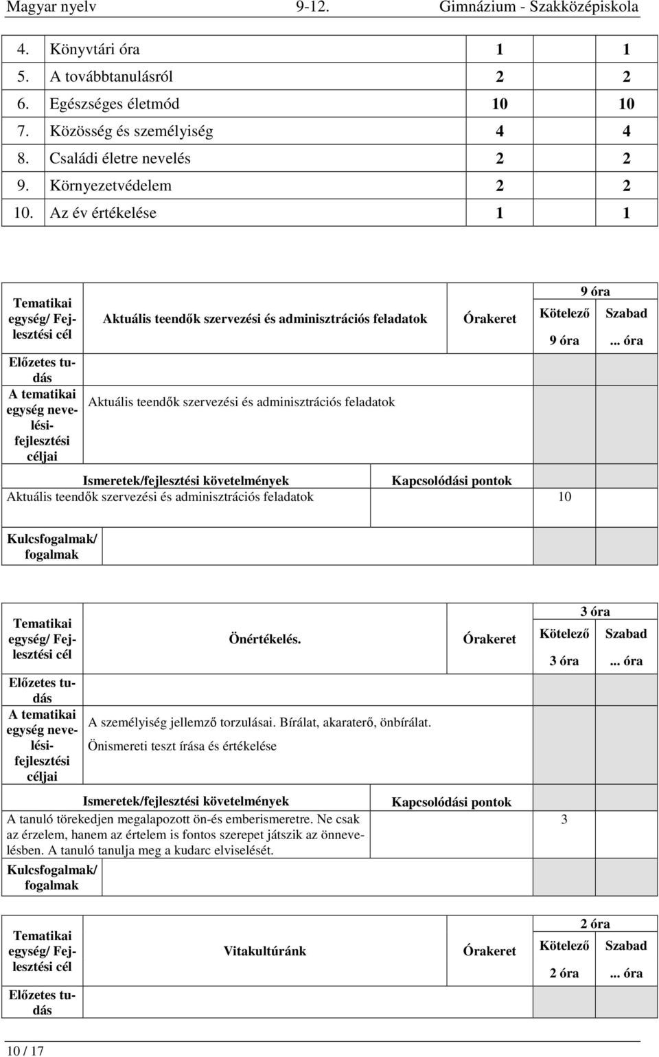 Az év értékelése Aktuális teendők szervezési és adminisztrációs feladatok Aktuális teendők szervezési és adminisztrációs feladatok Aktuális teendők szervezési és adminisztrációs feladatok