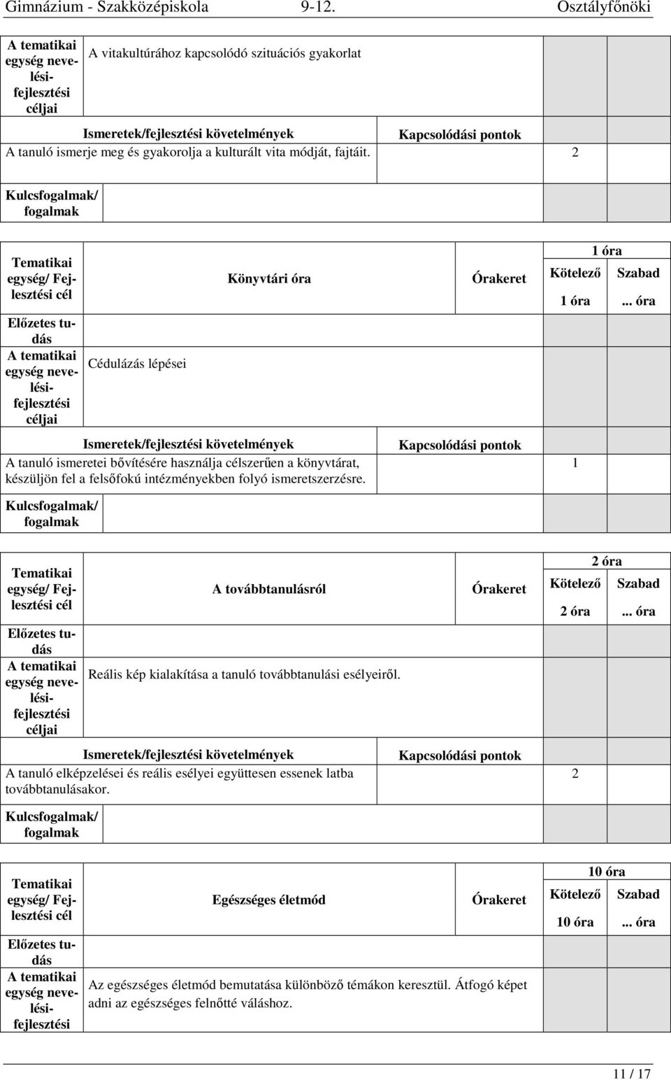 óra A továbbtanulásról Reális kép kialakítása a tanuló továbbtanulási esélyeiről. A tanuló elképzelései és reális esélyei együttesen essenek latba továbbtanulásakor.