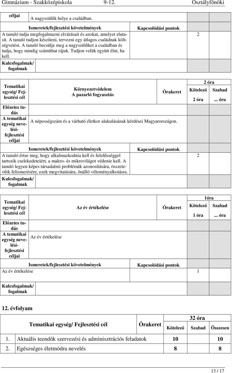 Környezetvédelem A pazarló fogyasztás A népességszám és a várható életkor alakulásának kérdései Magyarországon.