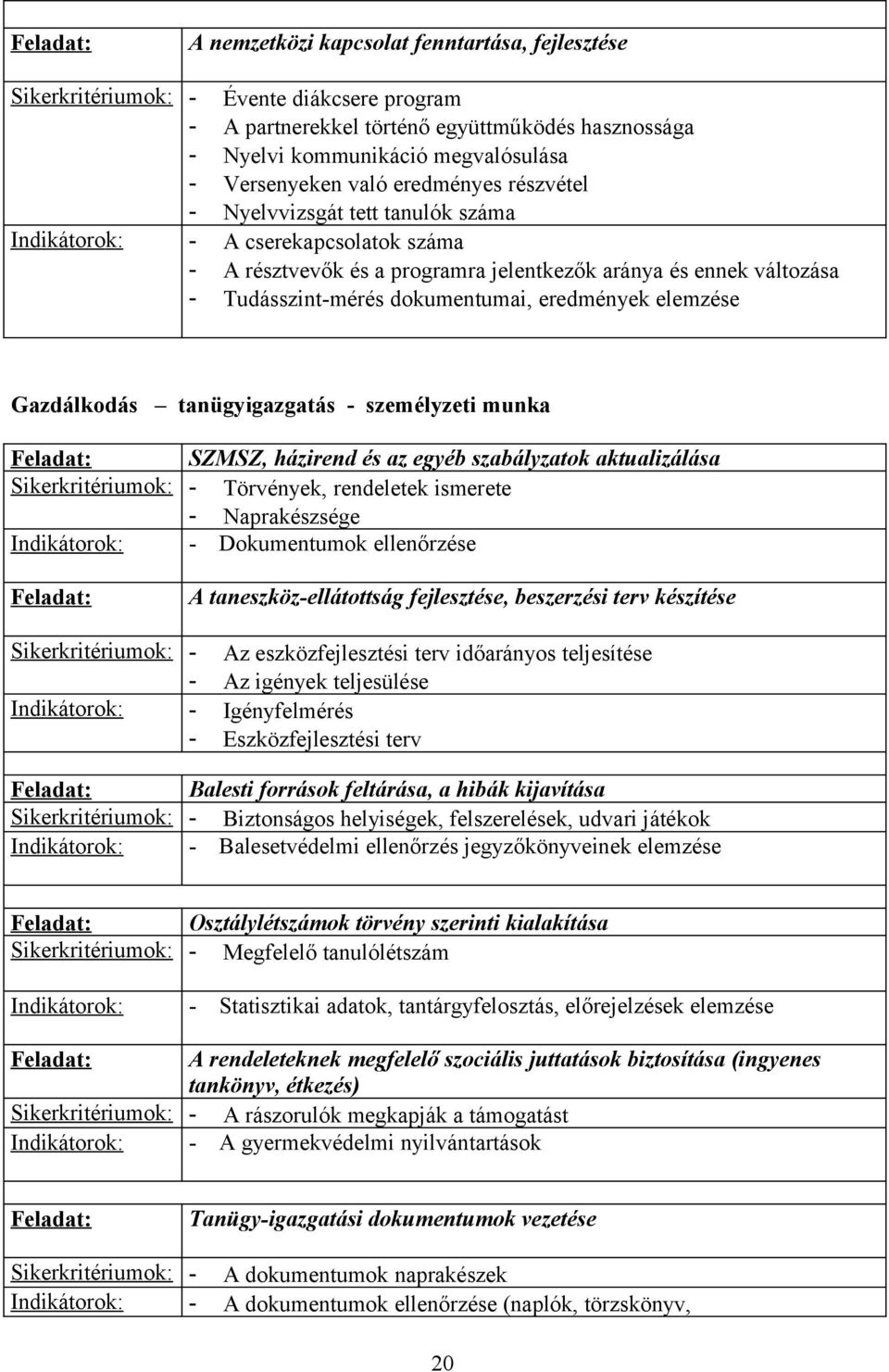 dokumentumai, eredmények elemzése Gazdálkodás tanügyigazgatás - személyzeti munka Feladat: SZMSZ, házirend és az egyéb szabályzatok aktualizálása Sikerkritériumok: - Törvények, rendeletek ismerete -