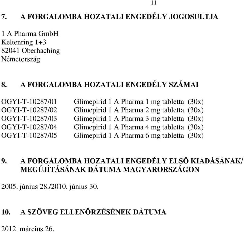 (30x) Glimepirid 1 A Pharma 2 mg tabletta (30x) Glimepirid 1 A Pharma 3 mg tabletta (30x) Glimepirid 1 A Pharma 4 mg tabletta (30x) Glimepirid 1 A Pharma