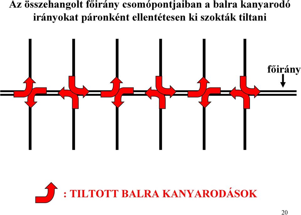 irányokat páronként ellentétesen ki