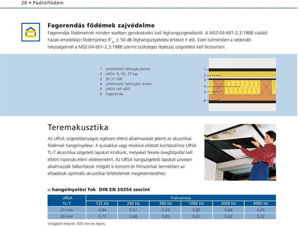 Ezen túlmenõen a védendõ helyiségeknél a MSZ-0-60-,:988 szerint szükséges lépészaj szigetelést kell biztosítani.