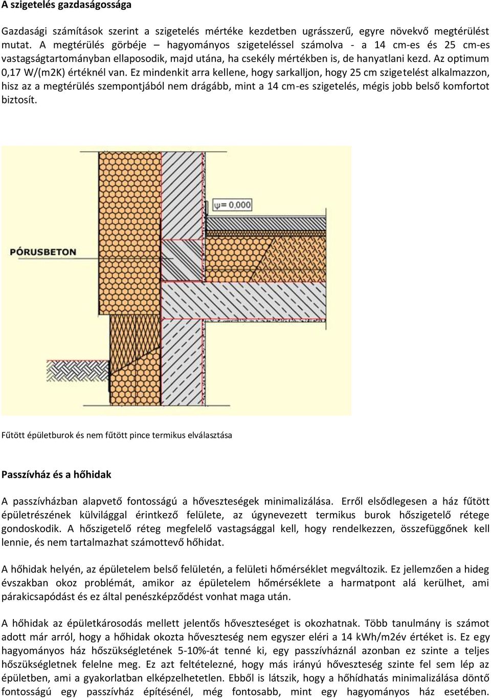 Az optimum 0,17 W/(m2K) értéknél van.