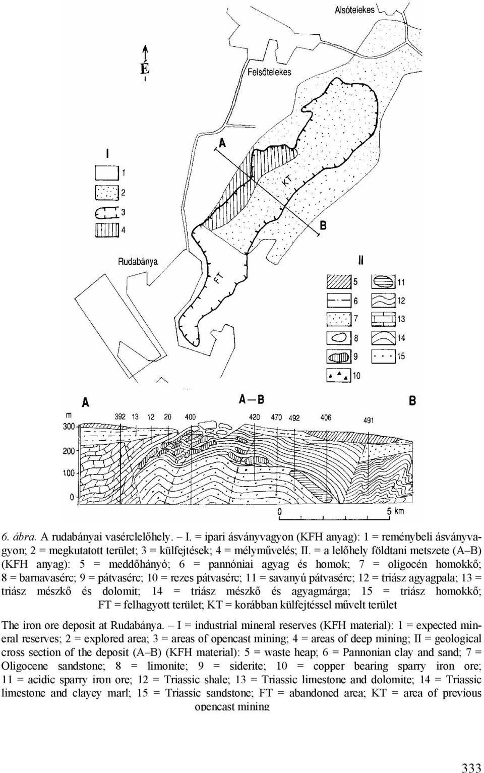 = triász agyagpala; 13 = triász mészkő és dolomit; 14 = triász mészkő és agyagmárga; 15 = triász homokkő; FT = felhagyott terület; KT = korábban külfejtéssel művelt terület The iron ore deposit at