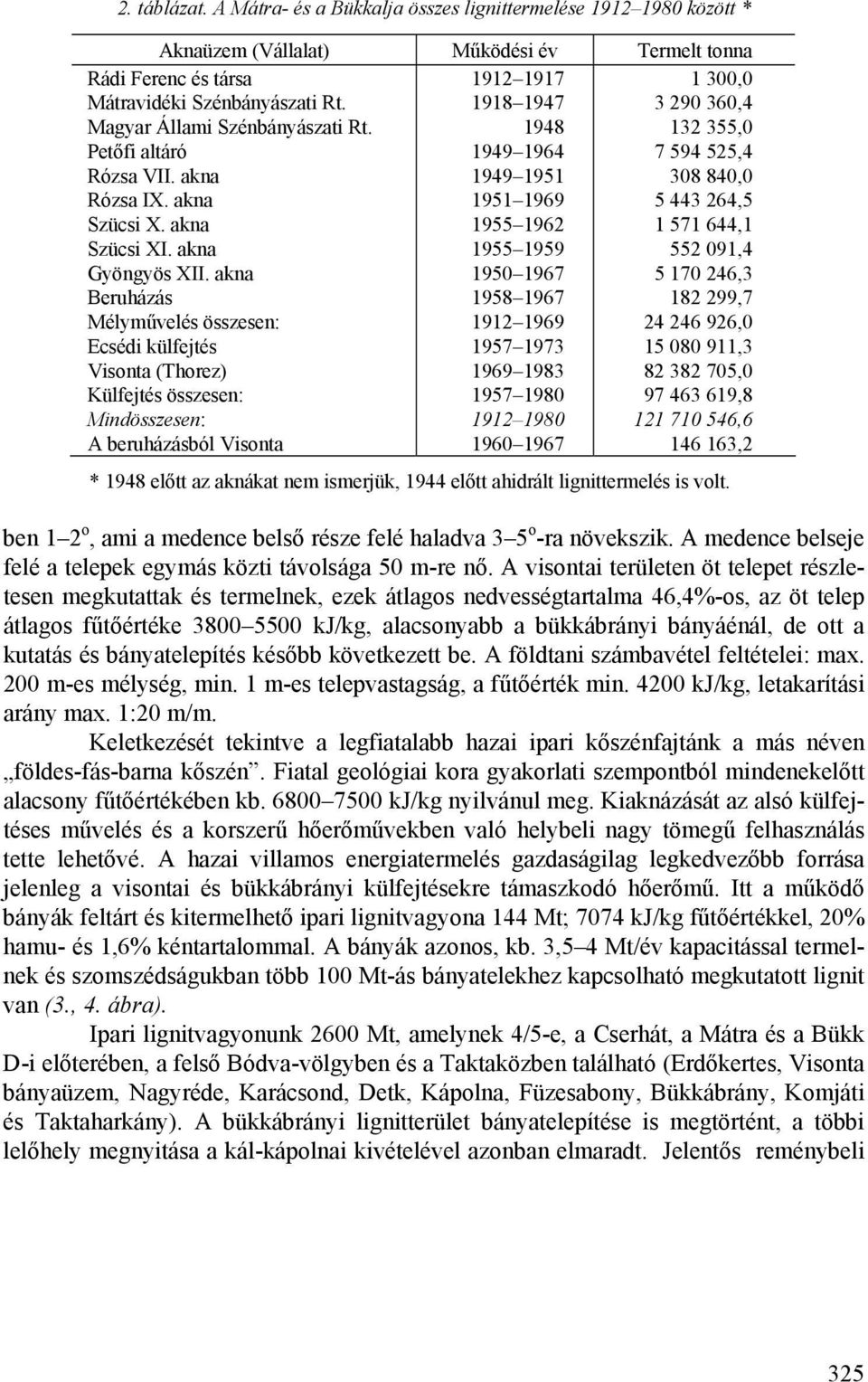 akna Beruházás Mélyművelés összesen: Ecsédi külfejtés Visonta (Thorez) Külfejtés összesen: 1912 1917 1918 1947 1948 1949 1964 1949 1951 1951 1969 1955 1962 1955 1959 1950 1967 1958 1967 1912 1969