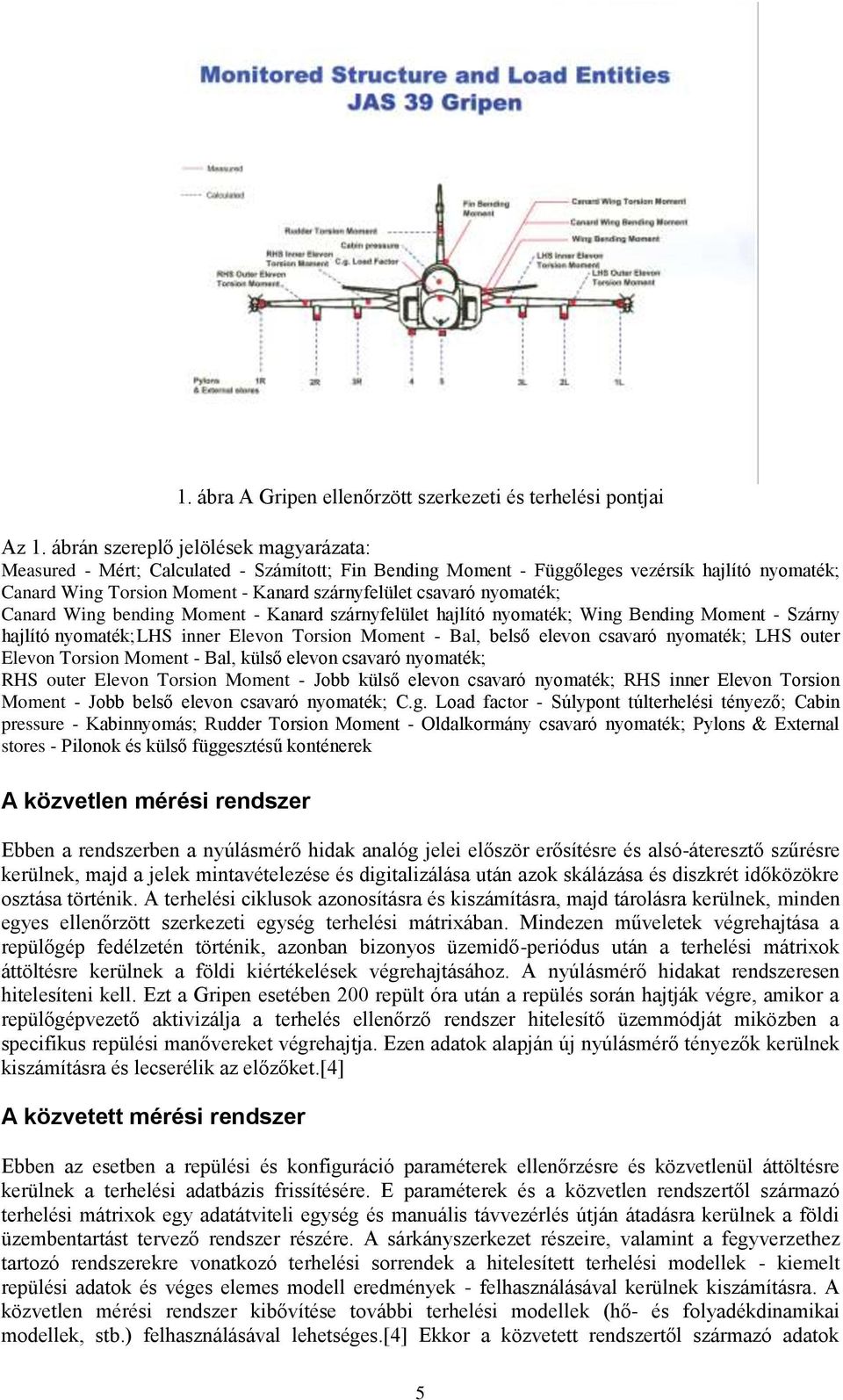 nyomaték; Canard Wing bending Moment - Kanard szárnyfelület hajlító nyomaték; Wing Bending Moment - Szárny hajlító nyomaték; LHS inner Elevon Torsion Moment - Bal, belső elevon csavaró nyomaték; LHS