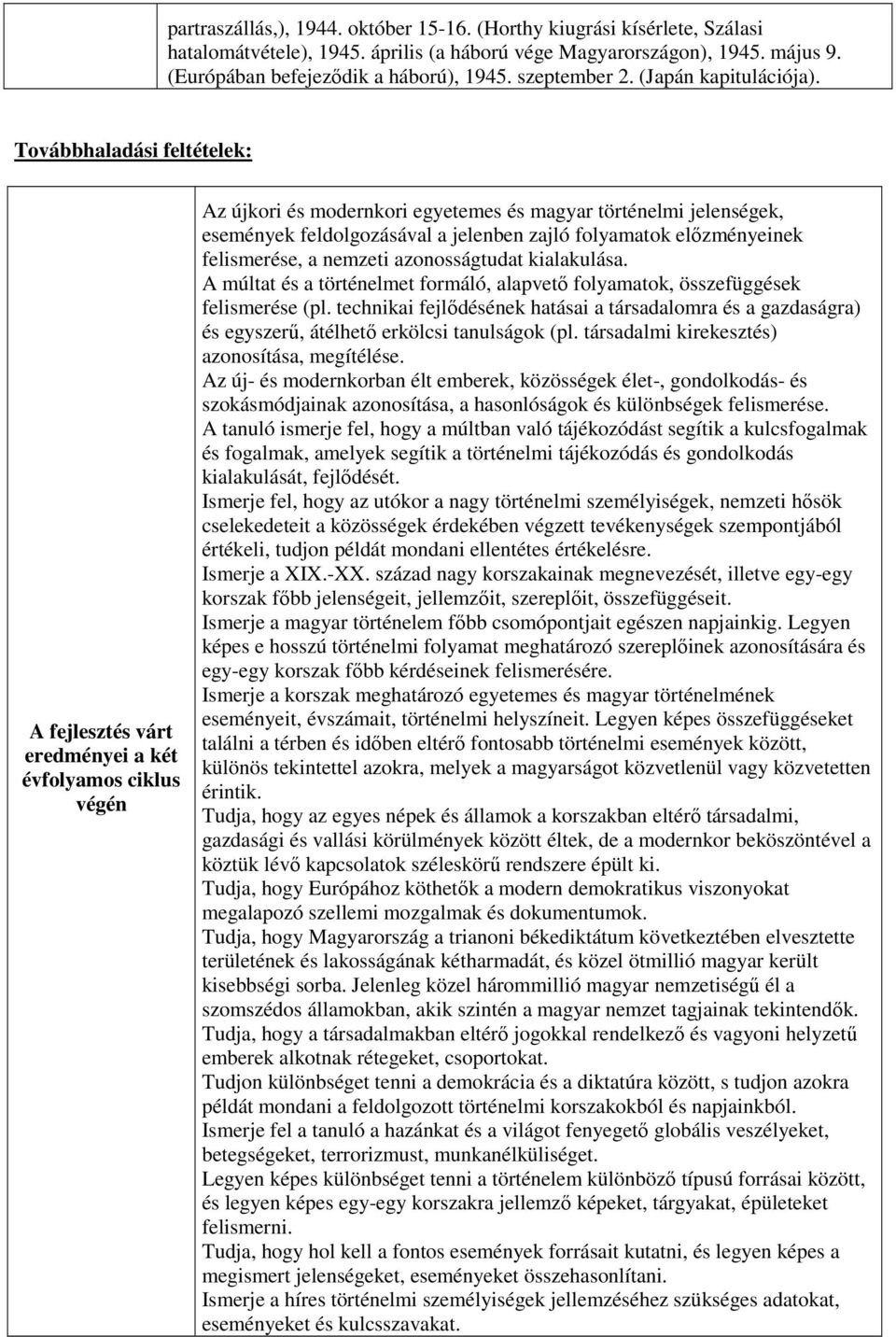 Továbbhaladási feltételek: A fejlesztés várt eredményei a két évfolyamos ciklus végén Az újkori és modernkori egyetemes és magyar történelmi jelenségek, események feldolgozásával a jelenben zajló