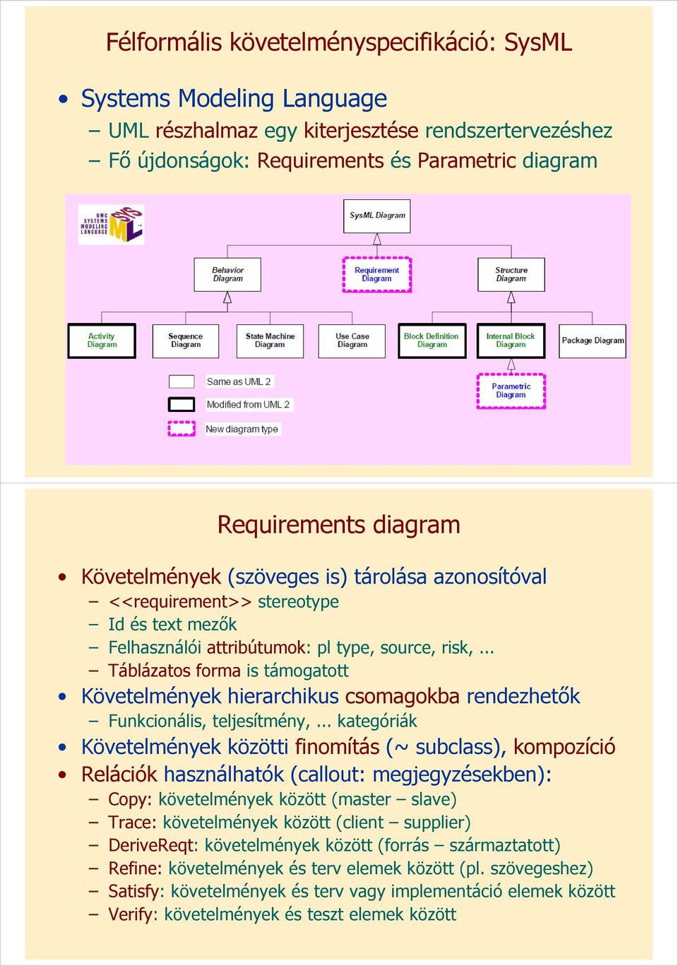 .. Táblázatos forma is támogatott Követelmények hierarchikus csomagokba rendezhetők Funkcionális, teljesítmény,.