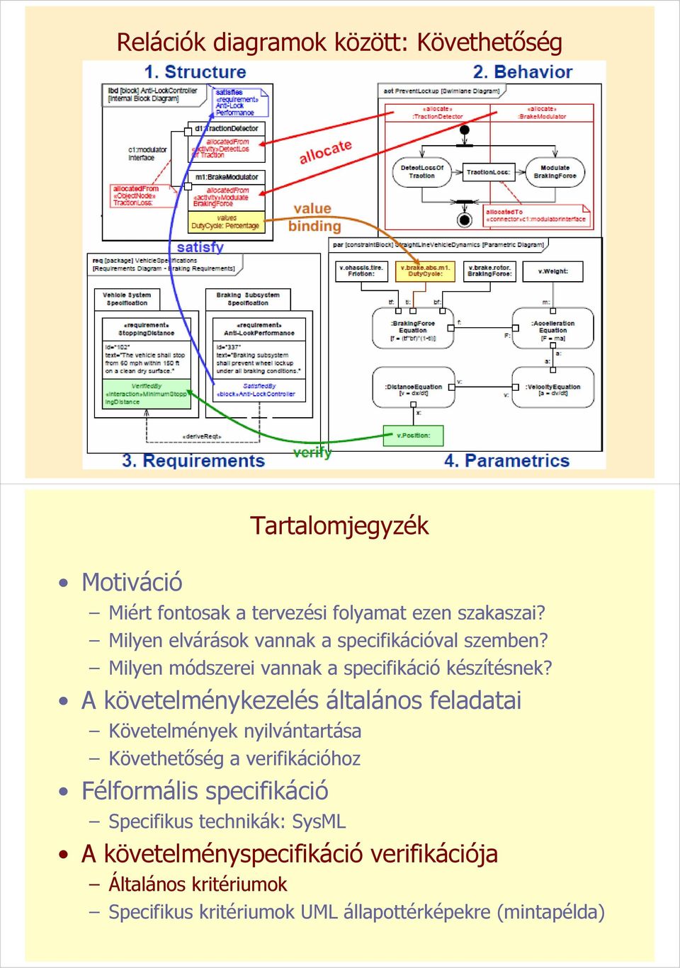 A követelménykezelés általános feladatai Követelmények nyilvántartása Követhetőség a verifikációhoz Félformális