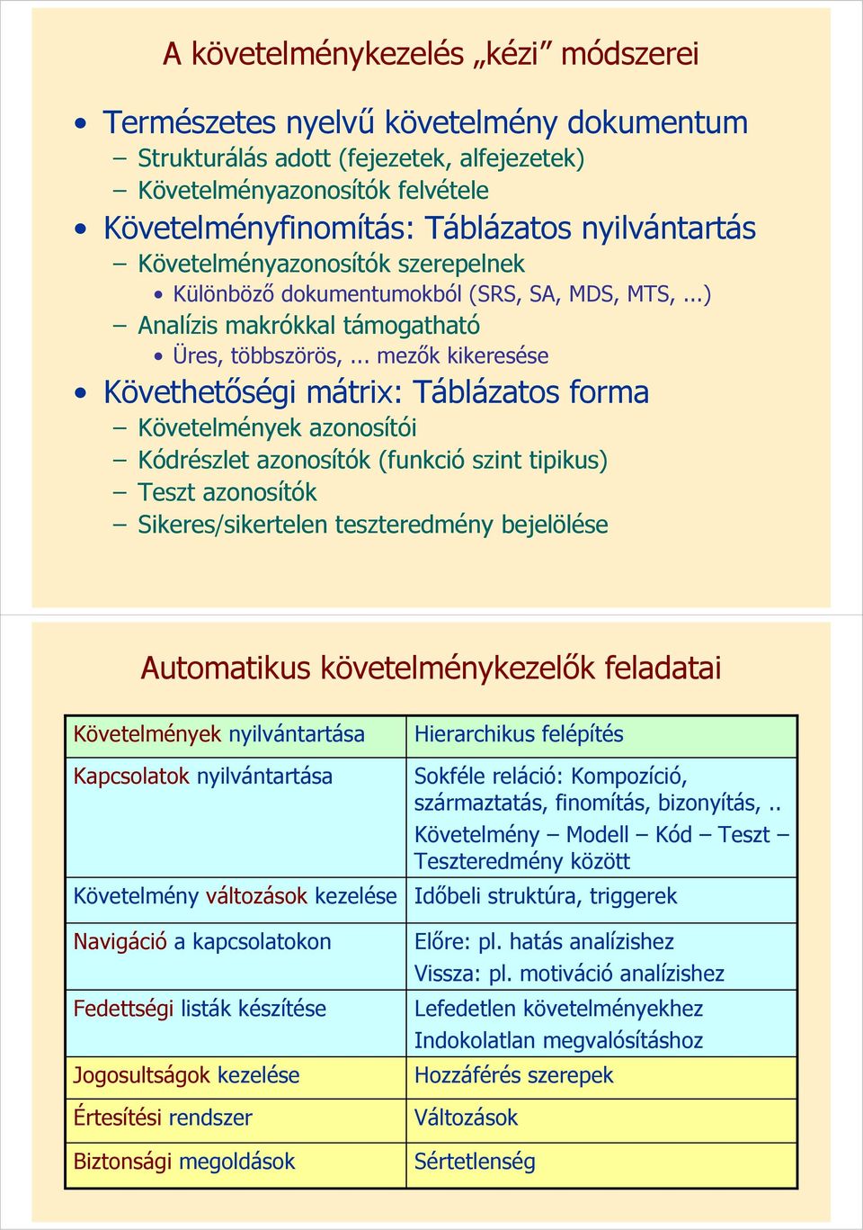 .. mezők kikeresése Követhetőségi mátrix: Táblázatos forma Követelmények azonosítói Kódrészlet azonosítók (funkció szint tipikus) Teszt azonosítók Sikeres/sikertelen teszteredmény bejelölése