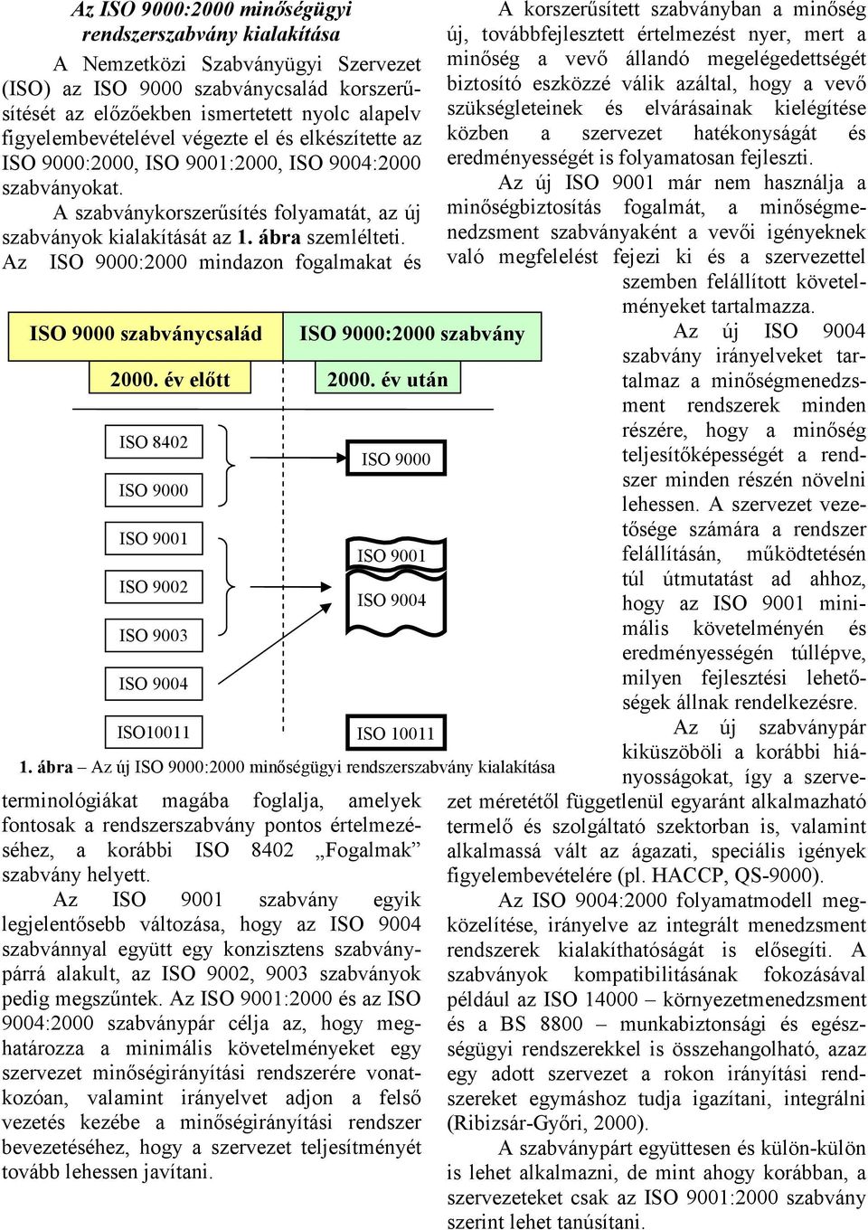 Az ISO 9000:2000 mindazon fogalmakat és ISO 9000 szabványcsalád ISO 8402 ISO 9000 ISO 9001 ISO 9002 ISO 9003 ISO 9004 ISO10011 ISO 9000:2000 szabvány 2000. év előtt 2000.