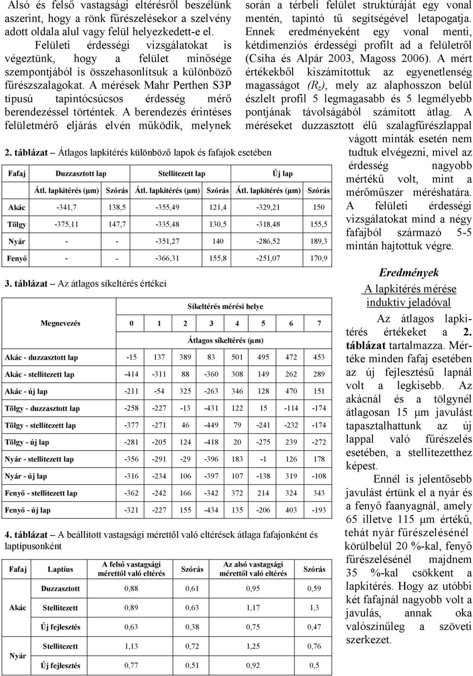 A mérések Mahr Perthen S3P típusú tapintócsúcsos érdesség mérő berendezéssel történtek. A berendezés érintéses felületmérő eljárás elvén működik, melynek 2.