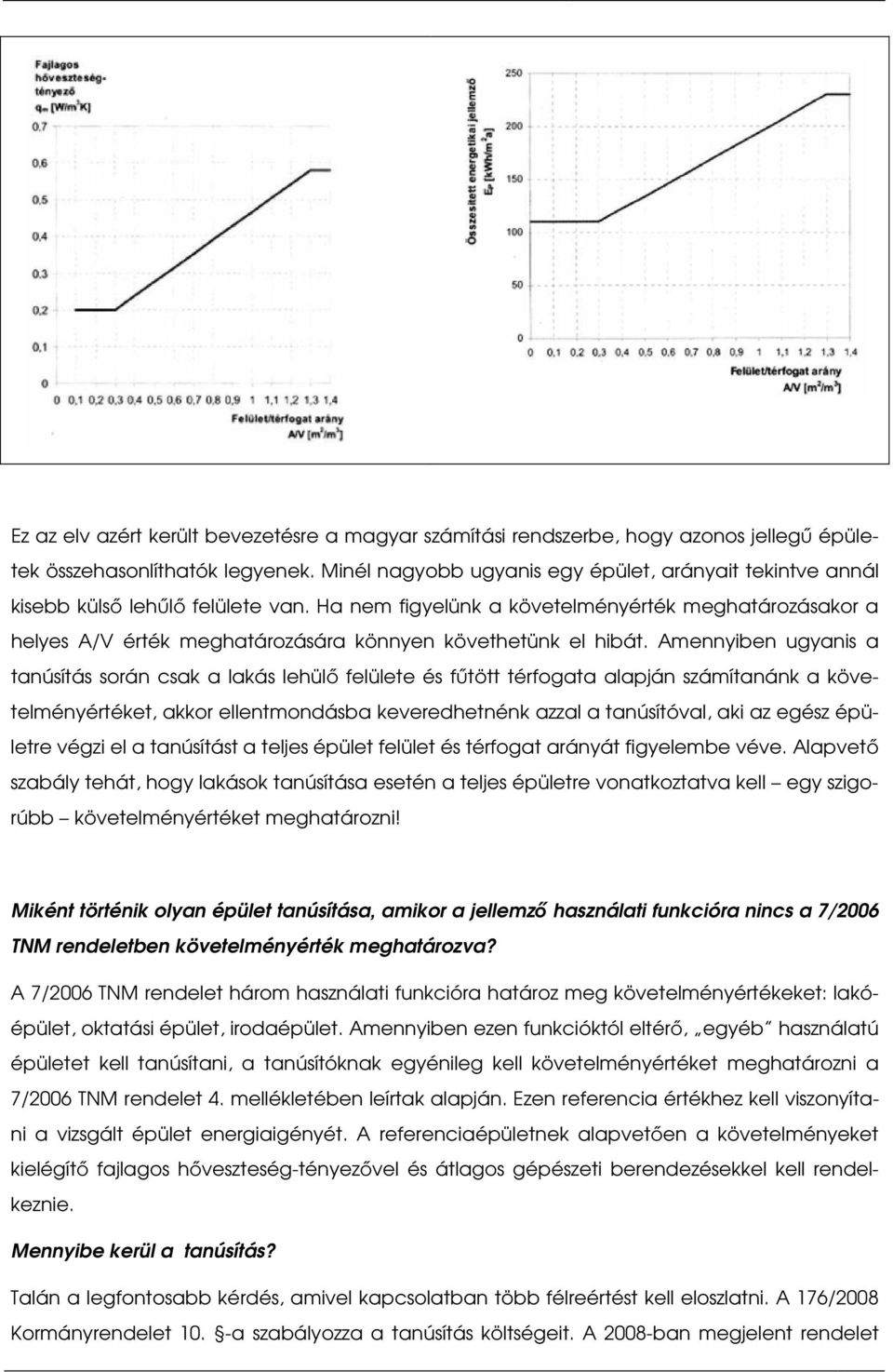 Ha nem figyelünk a követelményérték meghatározásakor a helyes A/V érték meghatározására könnyen követhetünk el hibát.