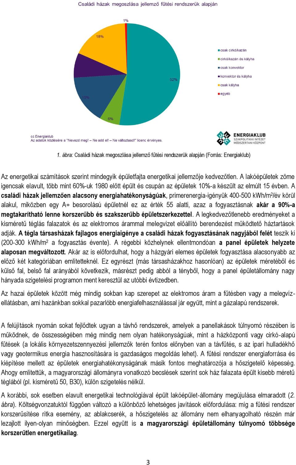 A családi házak jellemzően alacsony energiahatékonyságúak, primerenergia-igényük 400-500 kwh/m 2 /év körül alakul, miközben egy A+ besorolású épületnél ez az érték 55 alatti, azaz a fogyasztásnak