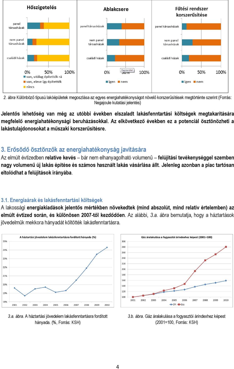 Az elkövetkező években ez a potenciál ösztönözheti a lakástulajdonosokat a műszaki korszerűsítésre. 3.