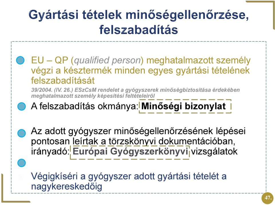 ) ESzCsM rendelet a gyógyszerek minőségbiztosítása érdekében meghatalmazott személy képesítési feltételeiről A