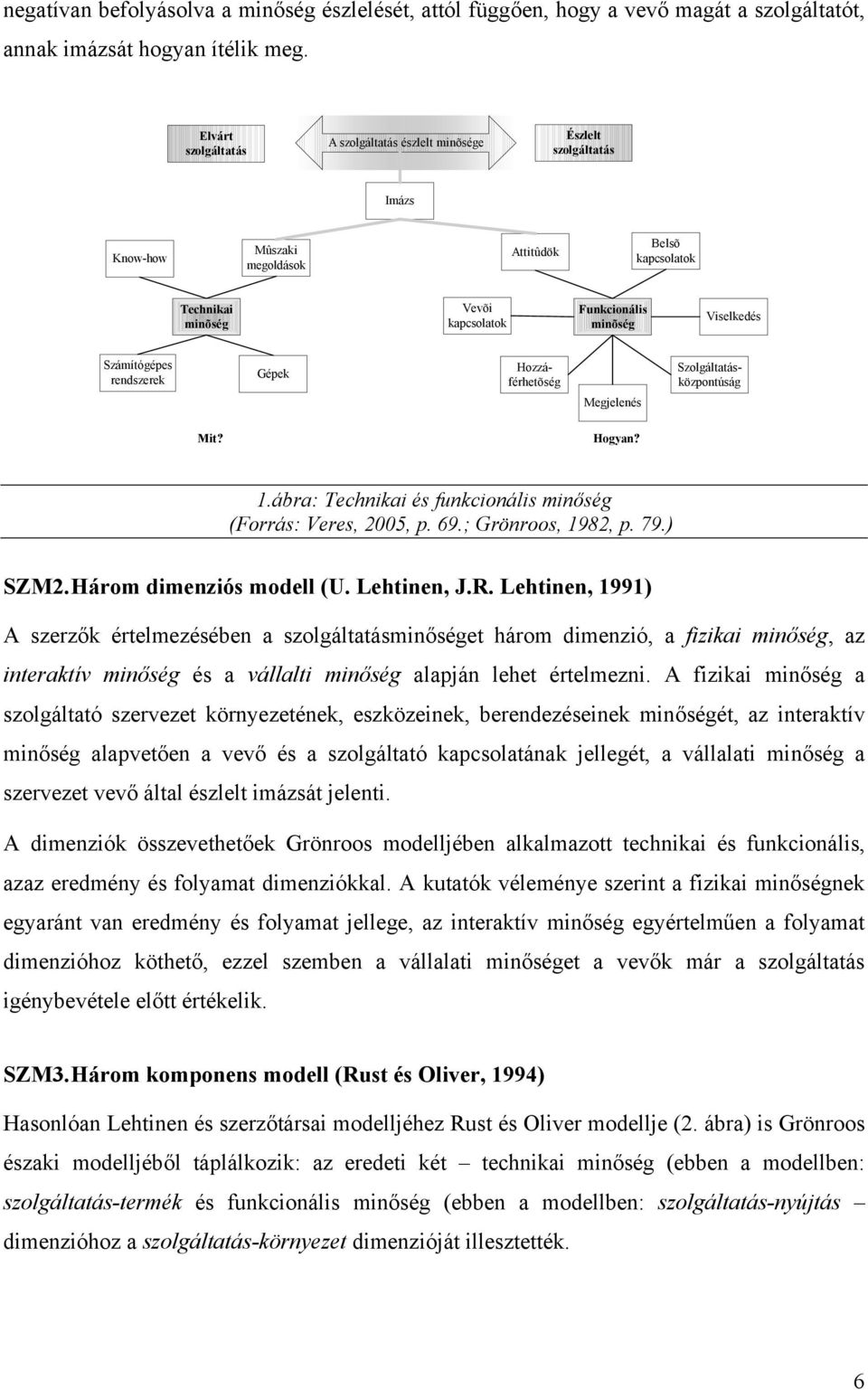 Viselkedés Számítógépes rendszerek Gépek Megjelenés Hozzáférhetõség Szolgáltatásközpontúság Mit? Hogyan? 1.ábra: Technikai és funkcionális minőség (Forrás: Veres, 2005, p. 69.; Grönroos, 1982, p. 79.