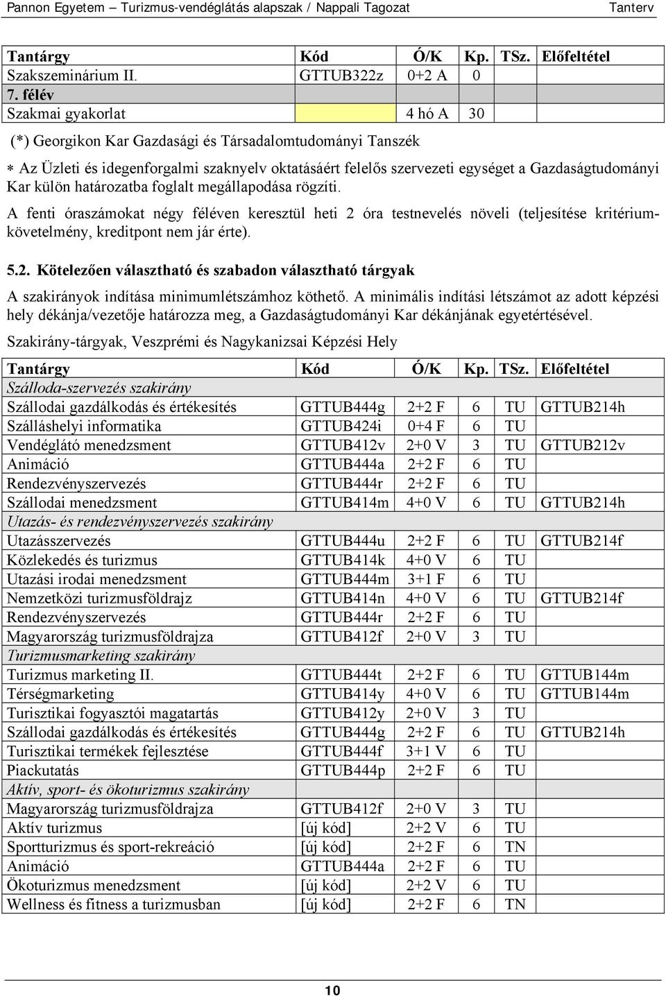 külön határozatba foglalt megállapodása rögzíti. A fenti óraszámokat négy féléven keresztül heti 2 