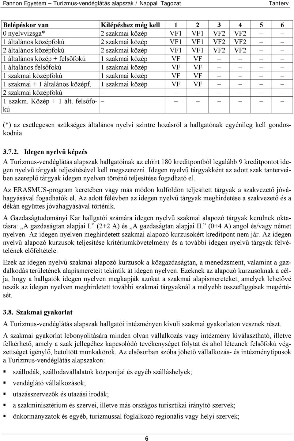 1 szakmai közép VF VF 2 szakmai középfokú 1 szakm. Közép + 1 ált. felsőfokú (*) az esetlegesen szükséges általános nyelvi szintre hozásról a hallgatónak egyénileg kell gondoskodnia 3.7.2. Idegen nyelvű képzés A Turizmus-vendéglátás alapszak hallgatóinak az előírt 180 kreditpontból legalább 9 kreditpontot idegen nyelvű tárgyak teljesítésével kell megszerezni.