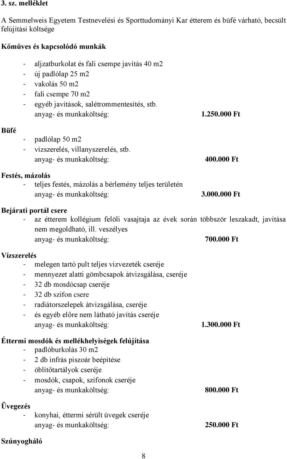 - új padlólap 25 m2 - vakolás 50 m2 - fali csempe 70 m2 - egyéb javítások, salétrommentesítés, stb. - padlólap 50 m2 - vízszerelés, villanyszerelés, stb. 1.250.000 Ft 400.