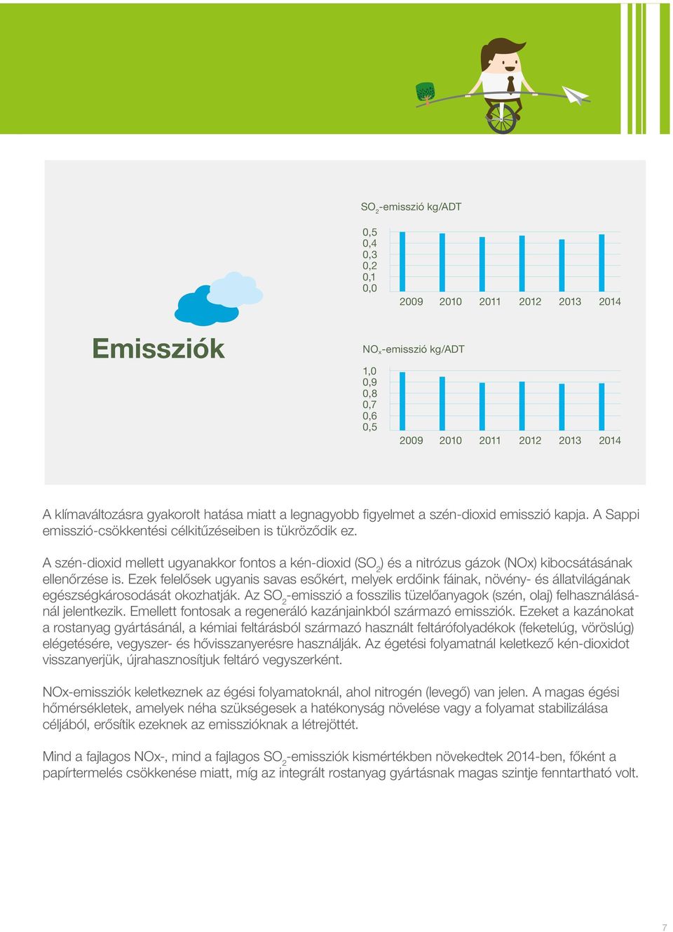 A szén-dioxid mellett ugyanakkor fontos a kén-dioxid (SO 2 ) és a nitrózus gázok (NOx) kibocsátásának ellenőrzése is.