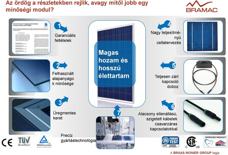 élettartam 4 Nagy teljesítményű cellatervezés 5 Teljesen zárt kapcsoló doboz 3