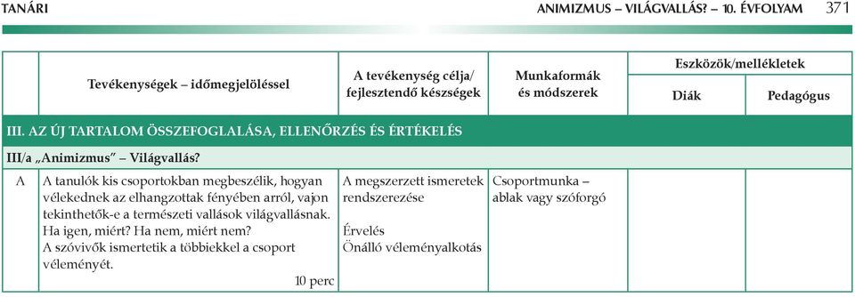 tanulók kis csoportokban megbeszélik, hogyan vélekednek az elhangzottak fényében arról, vajon tekinthetôk-e a