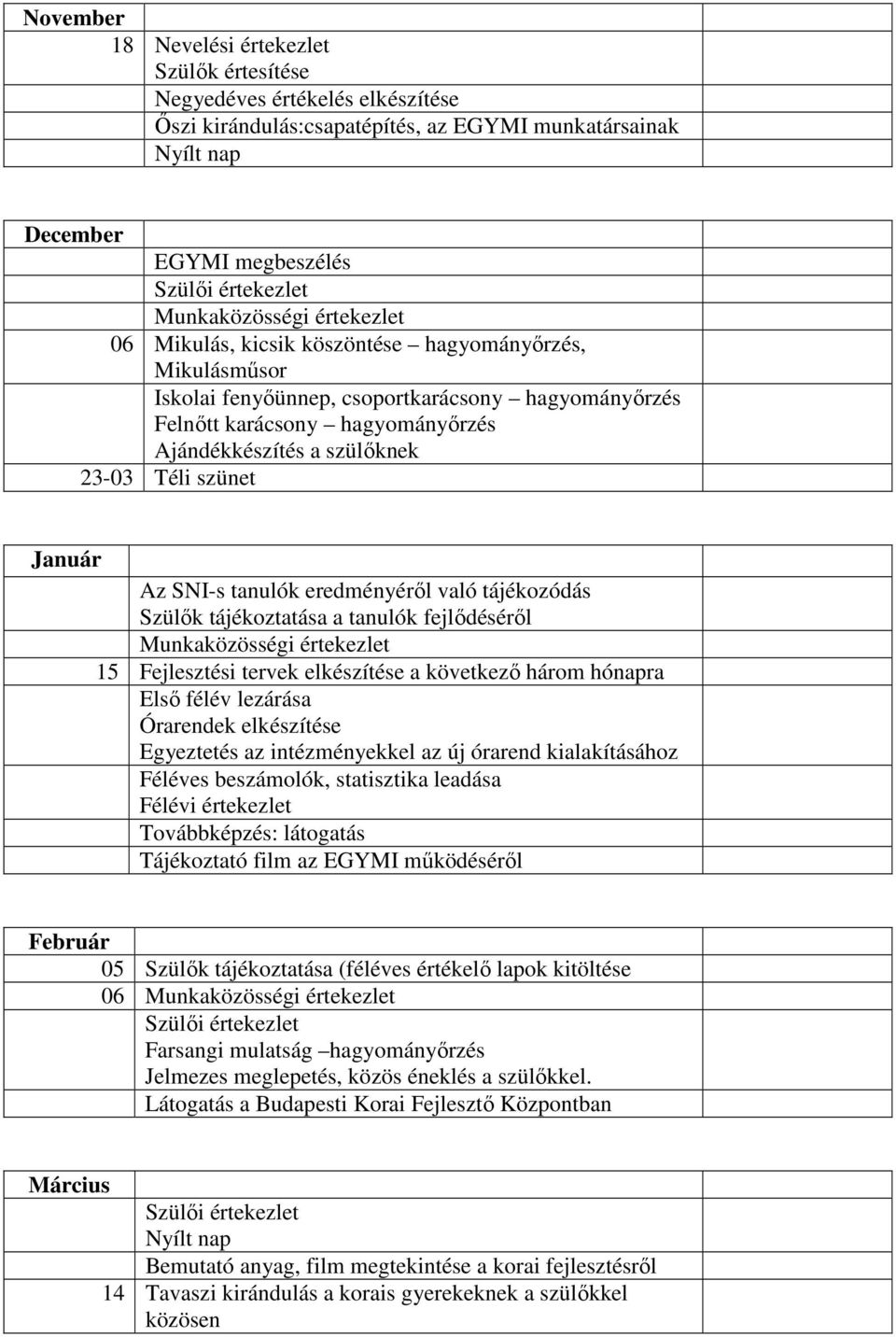 23-03 Téli szünet Január Az SNI-s tanulók eredményéről való tájékozódás Szülők tájékoztatása a tanulók fejlődéséről Munkaközösségi értekezlet 15 Fejlesztési tervek elkészítése a következő három